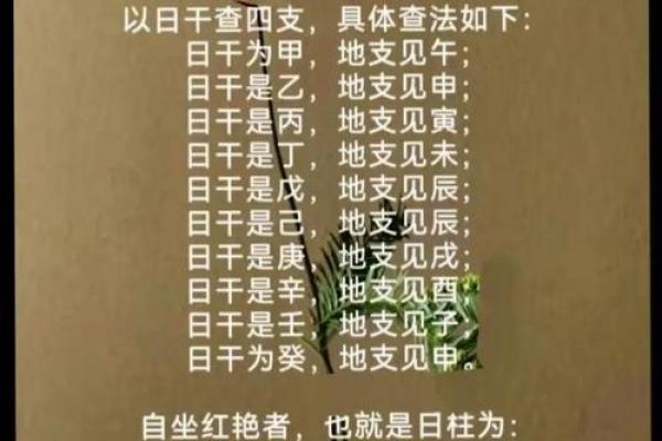 八字命理中的“岁运并临”解读