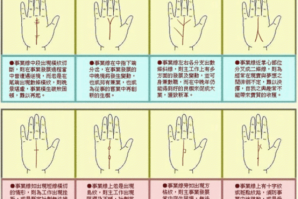 看手相算命图解：指纹