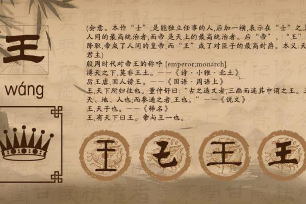 姓王的名人-名人大全-姓名学-华易算命网姓名