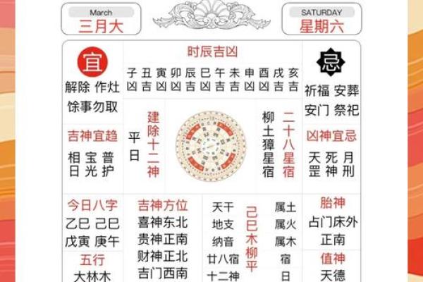 阴历1023什么星座运势