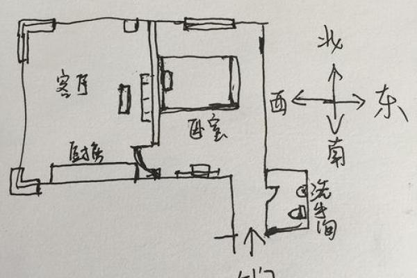 开间的风水攻略