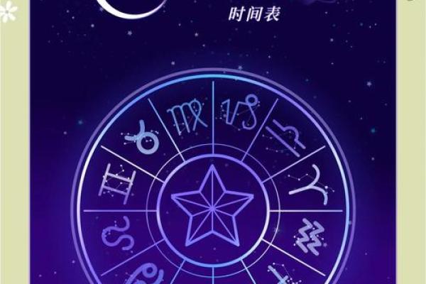 6月8日是什么星座