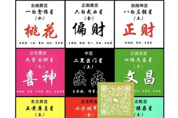借助风水布局可以助你官运亨通