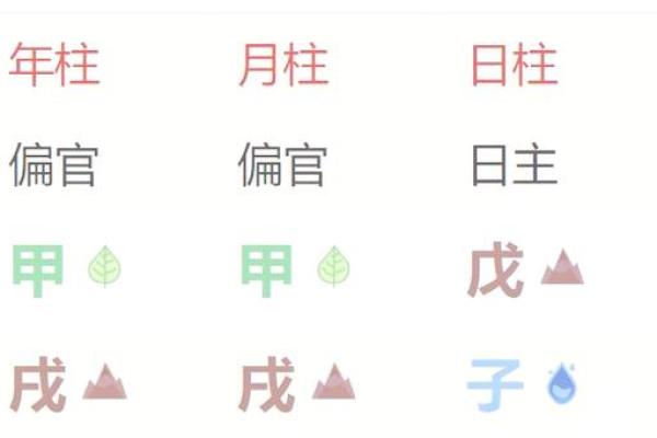 克夫难免？女命姻缘难成的八字格局