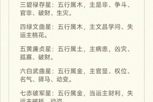 免费算八字格局