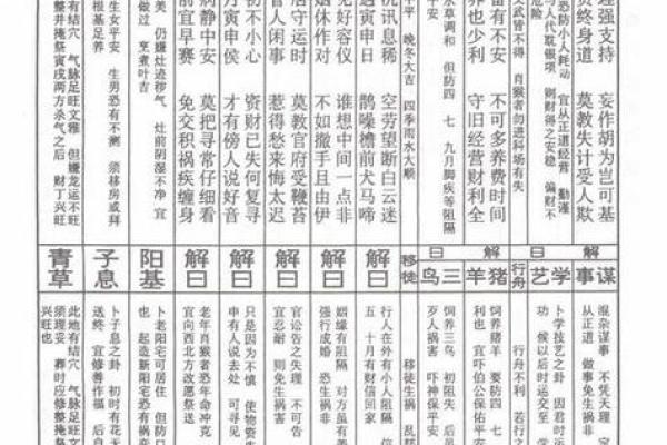 观音灵签40签求子解释