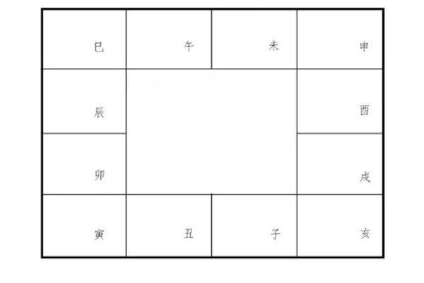 紫薇斗数用真太阳时间吗