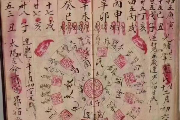 八字里面的流年是什么意思,八字怎么批流年