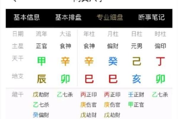 八字里面的流年是什么意思,八字怎么批流年