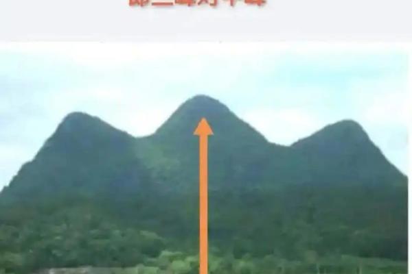 都市，那些被人忽视的人文风水