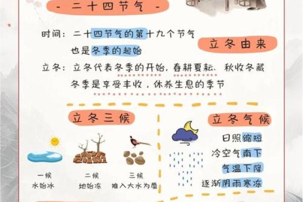 11个传统节日及习俗你知道几个
