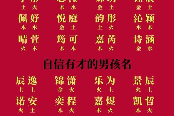 在线起名免费取名测名打分,名典起名网免费测试