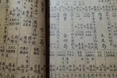 紫薇斗数相冲