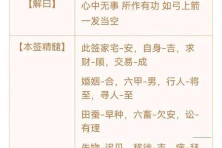 观音灵签75签问病好