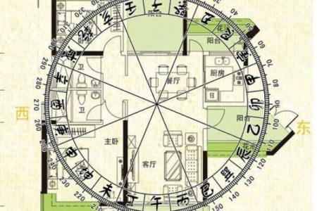 房子左侧风水