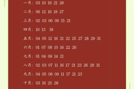 2024年8月5日是结婚吉日吗 今天适合办喜事吗