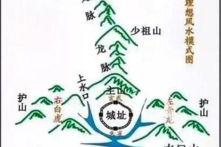 公墓风水，下葬有啥讲究和流程