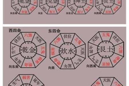 如何选阴宅风水更有利子孙运势