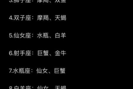 一定要查恋人手机才会信任对方的星座！