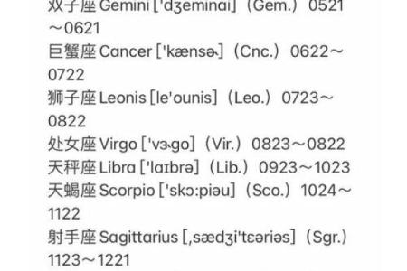 真的有十二星座流星雨吗英文