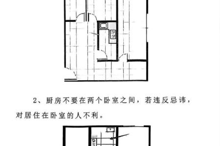 厨房内是厕所风水化解风水大忌