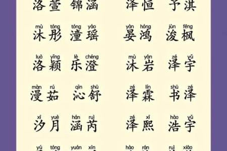 2019年6月15号寅时出生的男孩起名时要注意什么姓名
