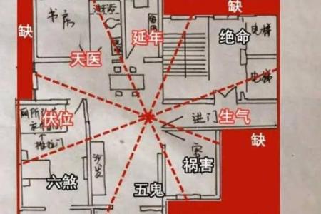 风水知识老房子图片大全集