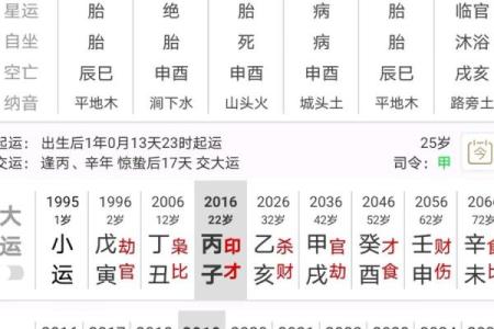八字命理中的“岁运并临”解读