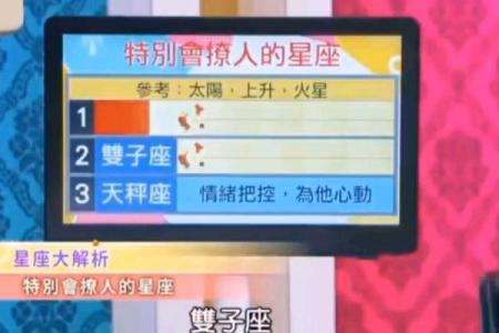 哪个星座男说话撩人最厉害