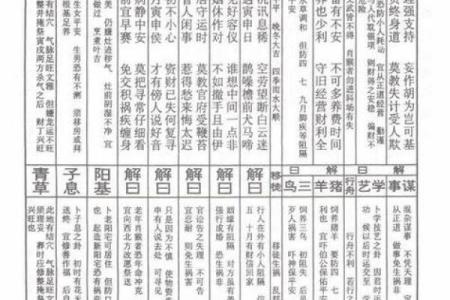 观音灵签40签求子解释