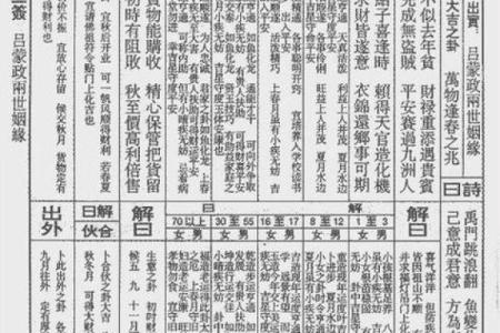 吕祖灵签二五