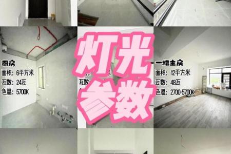 家里灯的风水