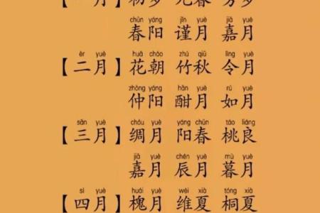 2019年5月17号丑时出生的男孩应该起什么样的名字姓名