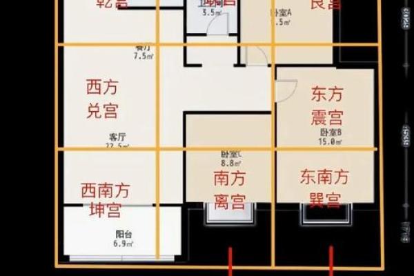 风水禁忌不注意会影响家庭发展