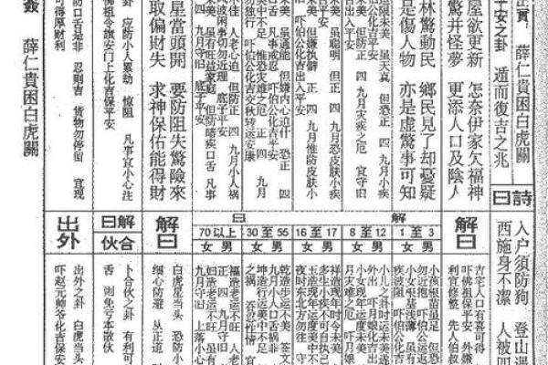 65签玉帝灵签详细解读