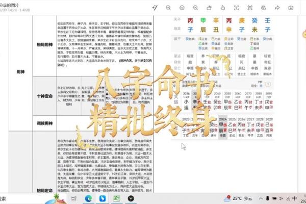 八字桃花命书