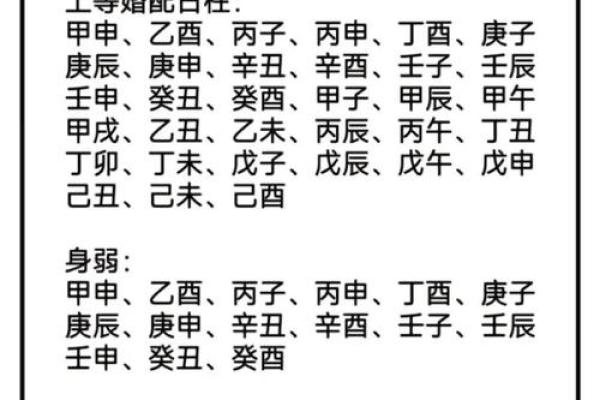 辛丑年有婚姻的日柱 辛丑年婚姻吉日