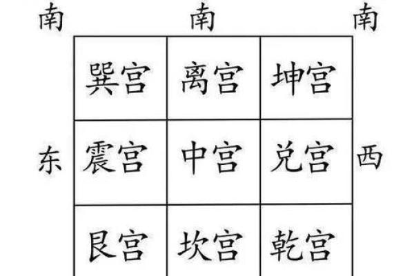 大门朝东方位吉利吗，大门朝东怎么化解？