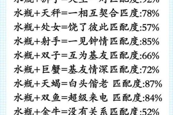 水瓶女爱哪种类型的男生 水瓶座女生和什么星座最配