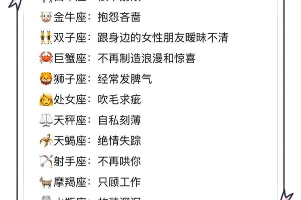 十二星座聊天开头一般说什么好 必备聊天问题