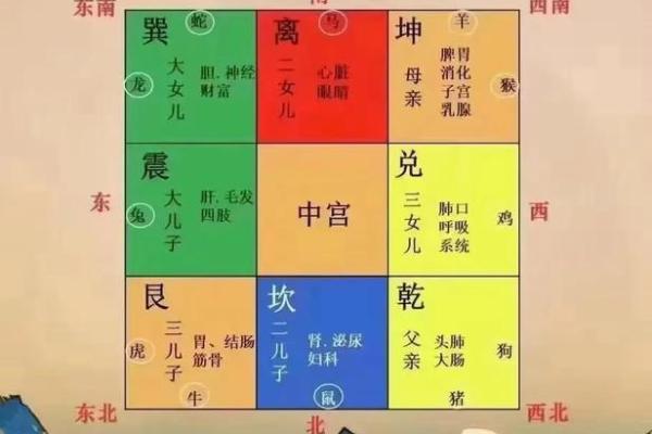 运气不好有原因，卧室风水分析