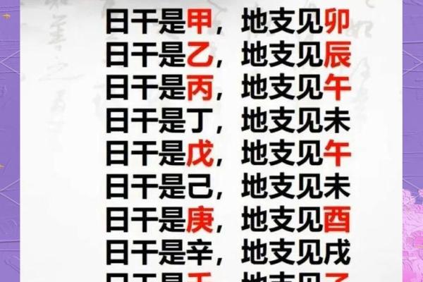 什么八字最有灾难命运呢
