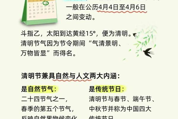 清明节前一天是什么节日 清明节又叫什么节-