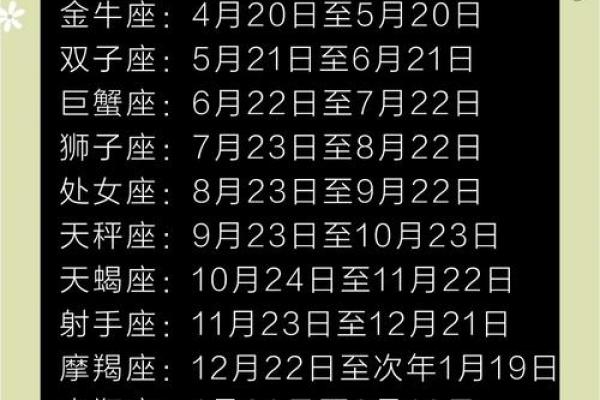 星座是按阳历还是阴历