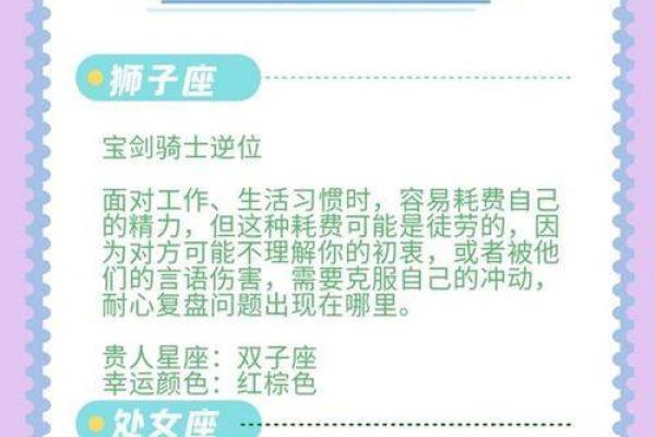 十二星座的最佳职业
