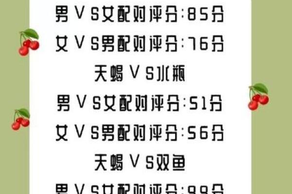 天蝎座男和射手座男配对怎么样