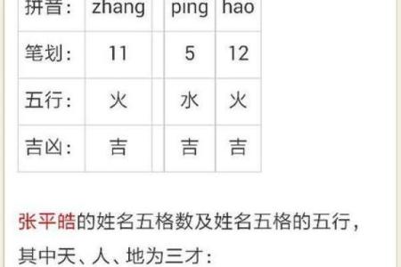 饭店如何起名字测试打分