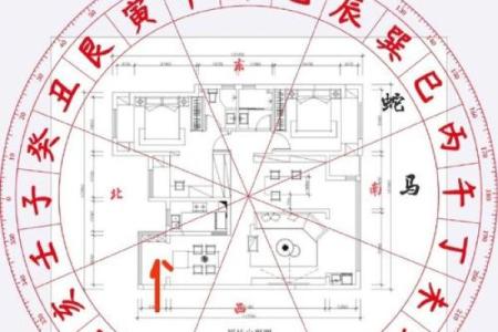 今年的太岁方位在哪里？如何化解太岁？