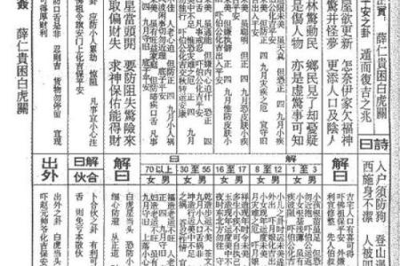 65签玉帝灵签详细解读