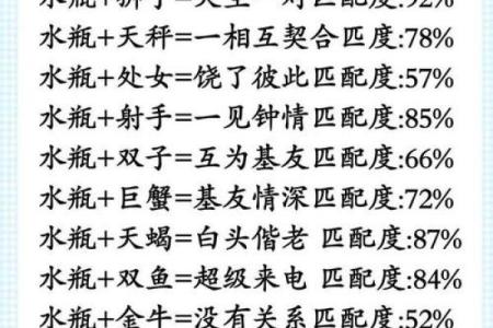 水瓶女爱哪种类型的男生 水瓶座女生和什么星座最配